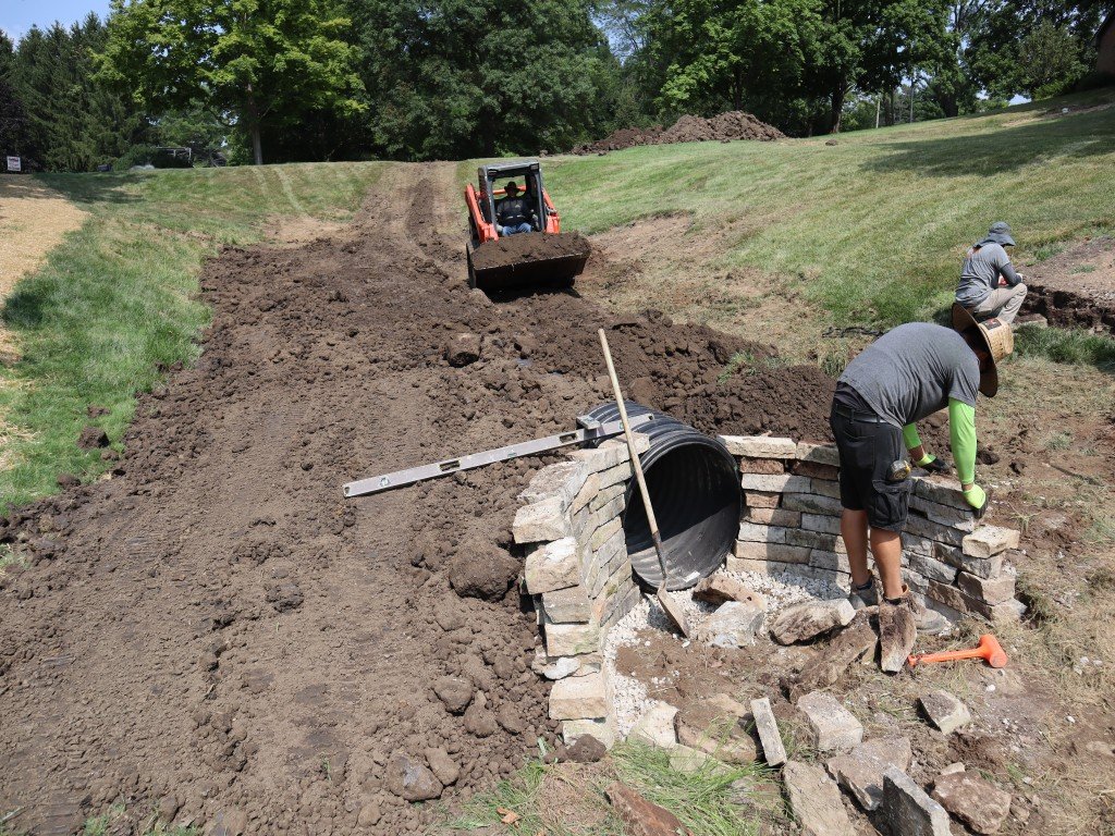 Drainage & Irrigation
